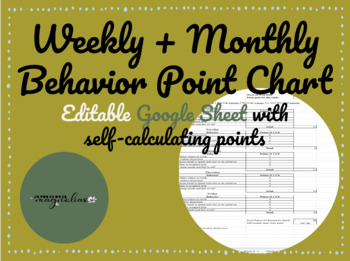 Preview of Weekly + Monthly Behavior Point Chart - Google Sheet