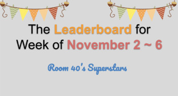 Personalized leaderboards get educators in the game : Announcements