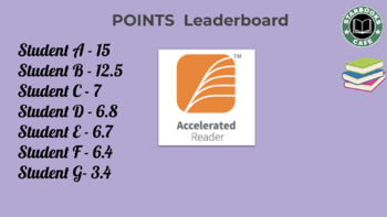 Personalized leaderboards get educators in the game : Announcements