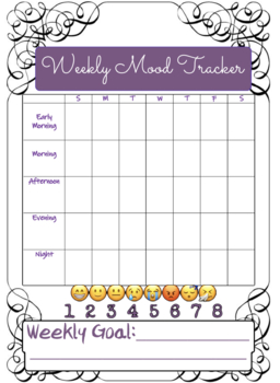 Preview of Weekly Mood Tracker