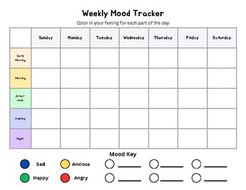 Preview of Weekly Mood Tracker