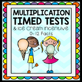 Multiplication Tests & Ice Cream Incentive