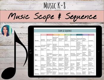 Preview of Weekly Music Curriculum SCOPE & SEQUENCE | K-8 Curriculum Map