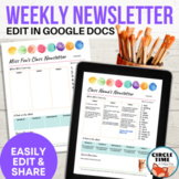 Weekly Newsletter to Parents Template EDITABLE Google Docs