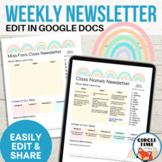 Weekly Newsletter to Parents Template EDITABLE Google Docs