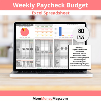 Preview of Weekly Paycheck Budget Excel Spreadsheet