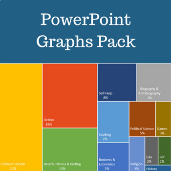 Preview of PowerPoint Graphs for Data Visualization and Presentation