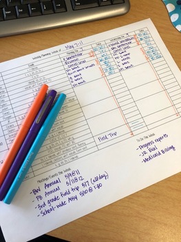 Preview of Speech Therapy Weekly Planning and Data Sheet
