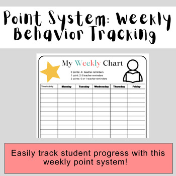 Preview of Weekly Point System Behavior Tracking