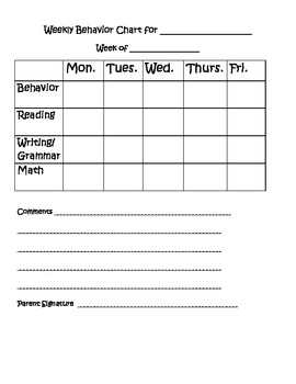 Weekly Progress Chart by Amy Giles | TPT