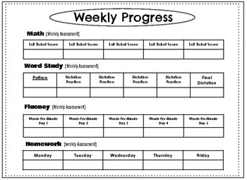 Homework Progress Chart