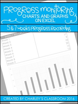 Preview of IEP Weekly Progress Monitoring | Charting & Graphing in Excel (Editable)