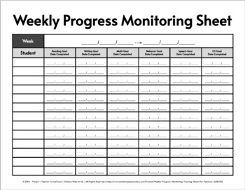 teacher assignment monitoring outcomes (amo)