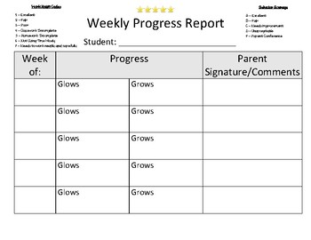 The SciMark Report: Weekly Round-Up