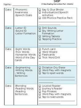 Preview of 5 Day Reading Intervention Log - Editable
