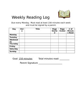 Weekly Reading Log By Jennifer J 