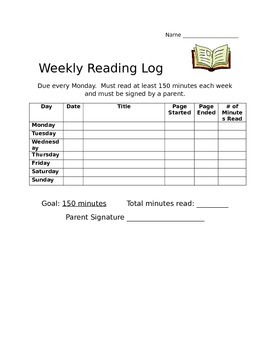 Weekly Reading Log by Jennifer J | TPT