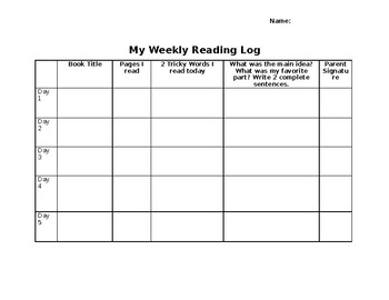 Weekly Reading Log by Science Diaries | TPT