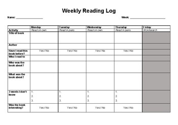 Weekly Reading Log By Simple Australian School Resources 