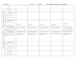 Weekly Scaffolded Guided Reading Lesson Plan Template