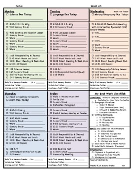 Preview of Weekly Sensory Work Plan (incorporating I.S. Meetings)