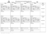 Weekly Small Group Schedule for Reading- Skill/Focus Included