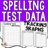 Spelling Test Data - Student Friendly Graphing