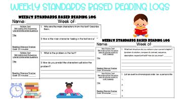 Preview of Weekly Standards/Skills Based Reading Logs (Fiction & Nonfiction)