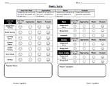 Weekly Student Rubrics