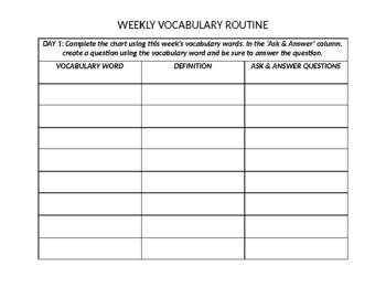 Preview of Weekly Vocabulary Routine