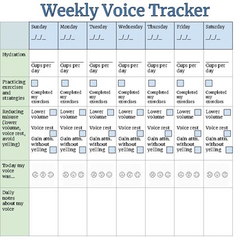 Preview of Weekly Voice Tracker