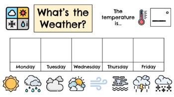 Preview of Weekly Weather Chart