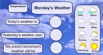 Preview of Weekly Weather Chart - SMARTboard
