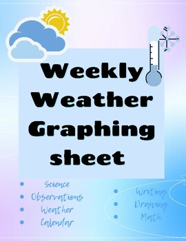 Preview of Weekly Weather Graph