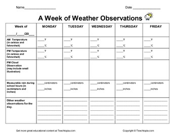 Weekly Weather Observation Chart for Elementary Grades | TpT