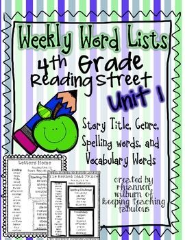 Preview of Weekly Word Lists Unit 1