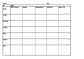 Preview of Weekly Work Record Sheet, Elementary Level - Editable