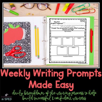 Preview of Weekly Writing Prompts: Daily Breakdown of the Writing Process
