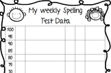 Weekly data chart for spelling