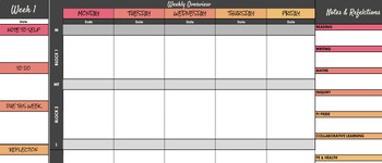 Preview of Weekly planning template