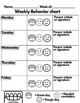 Preview of Weeky Behavior Chart