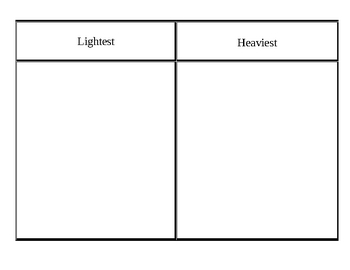 Preview of Weight - Lightest and Heaviest Sorting