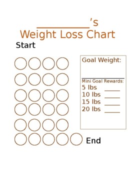 weight loss chart by danielle muller teachers pay teachers