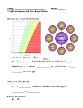 Preview of Weight Management Body Image Notes Outline Lesson Plan