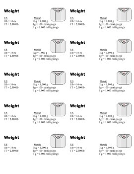 Preview of Weight Measurement Guide