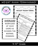 Weight Room Terminology Posters/Handouts/Quiz