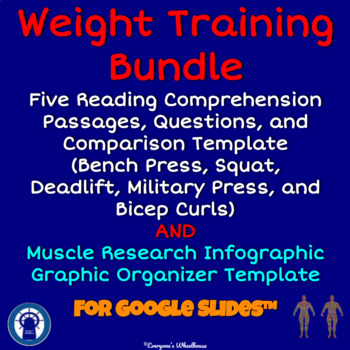 Preview of Weight Training Bundle: Readings, Graphic Organizer & More for Google Slides™