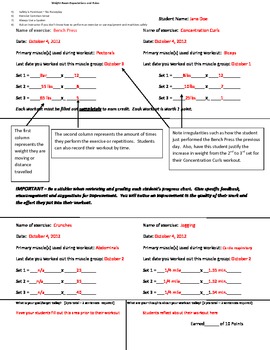 Preview of Weight Training Progress Accountability Chart Worksheet