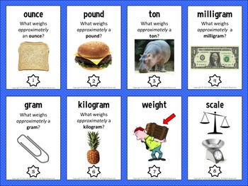 3 Things That Weigh 1 Gram. Introduction, by Voice of Weight