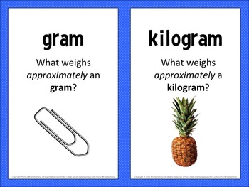 12 Common Things That Weigh 1 Gram